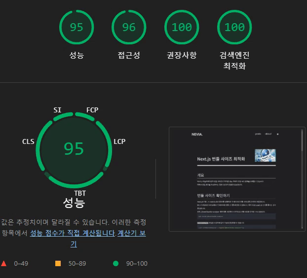 이미지 최적화로 성능 개선해보기